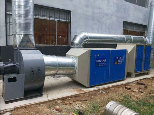 家具廠噴漆車(chē)間廢氣處理設(shè)備驗(yàn)收指南與家居用品銷(xiāo)售聯(lián)動(dòng)策略